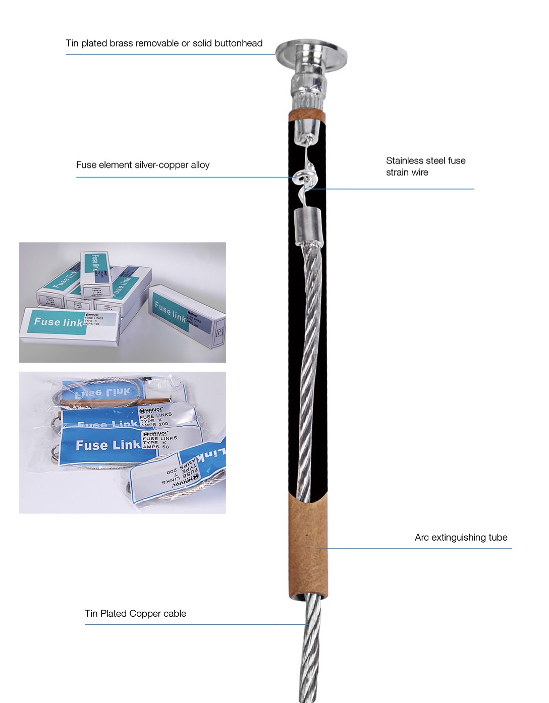 cutout-fuse-link-type-k-detail